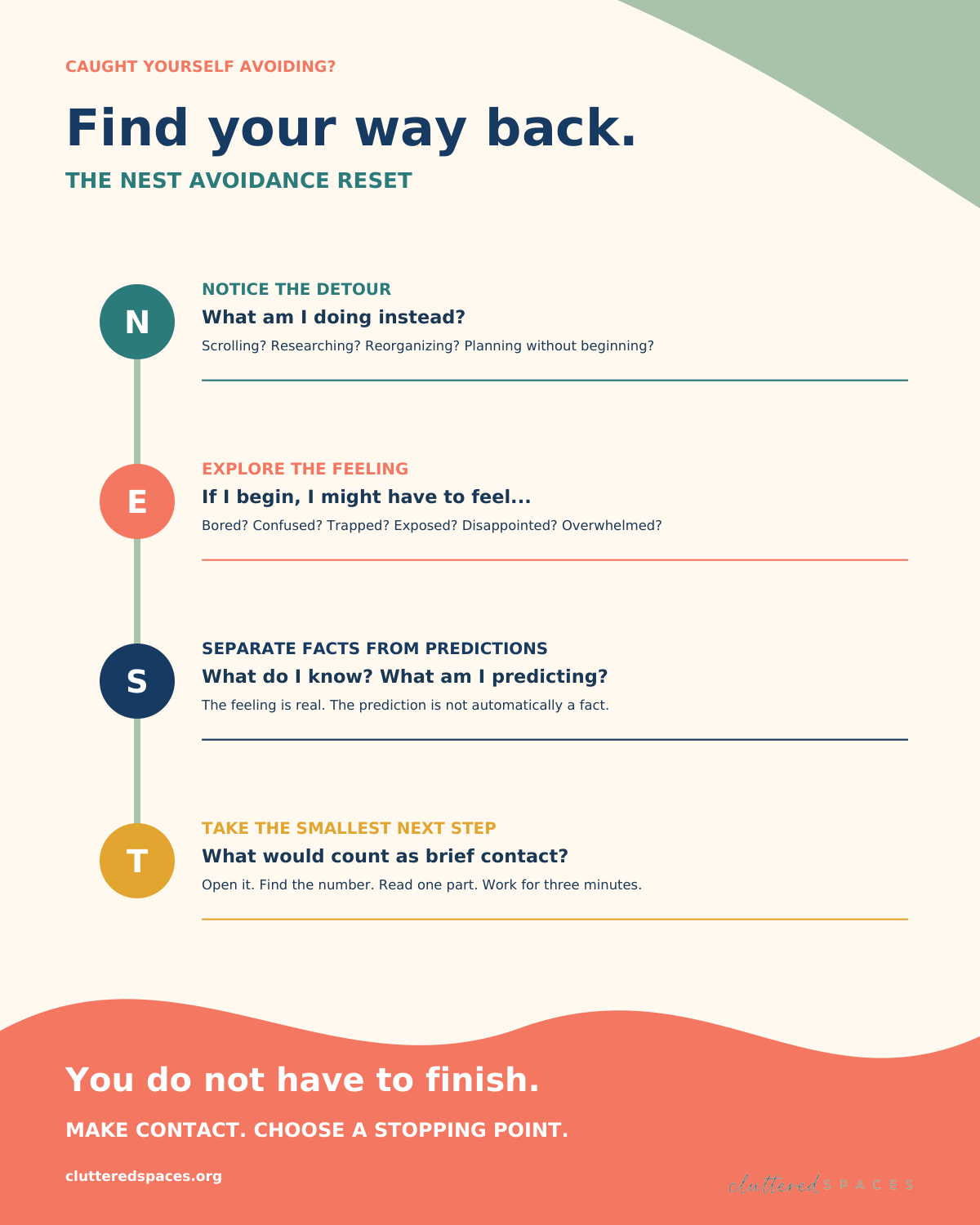 NEST Avoidance Reset anchor chart with four steps: Notice, Explore, Separate, Take